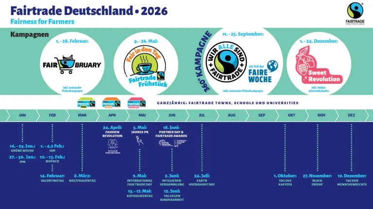 Fahrtrade Deutschland 2026: Zeitplan und teilnehmende Kampagnen.